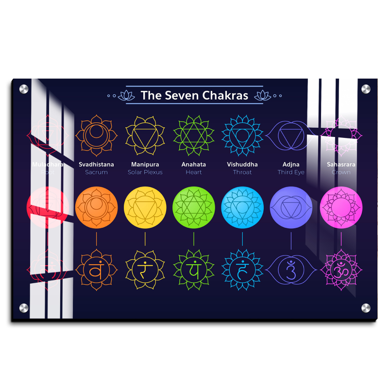 The 7 Chakra Wood Print Wall Art